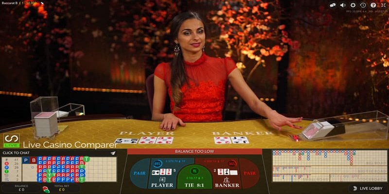 Trò chơi Baccarat nổi bật tại sảnh Casino